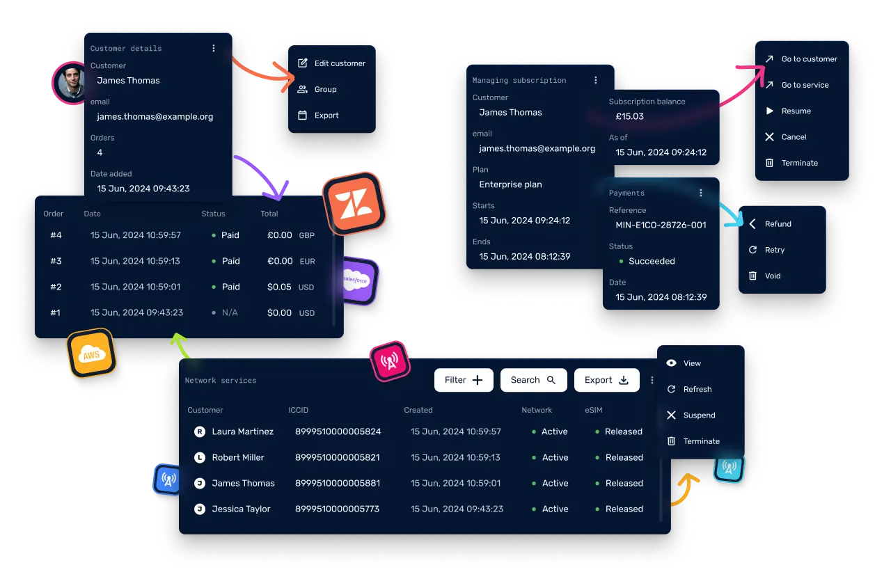Mindszi Platform - Manage customers