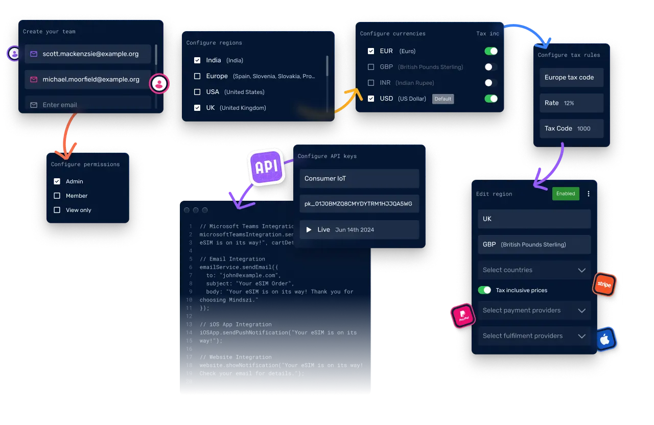 Mindszi Platform - Set up account